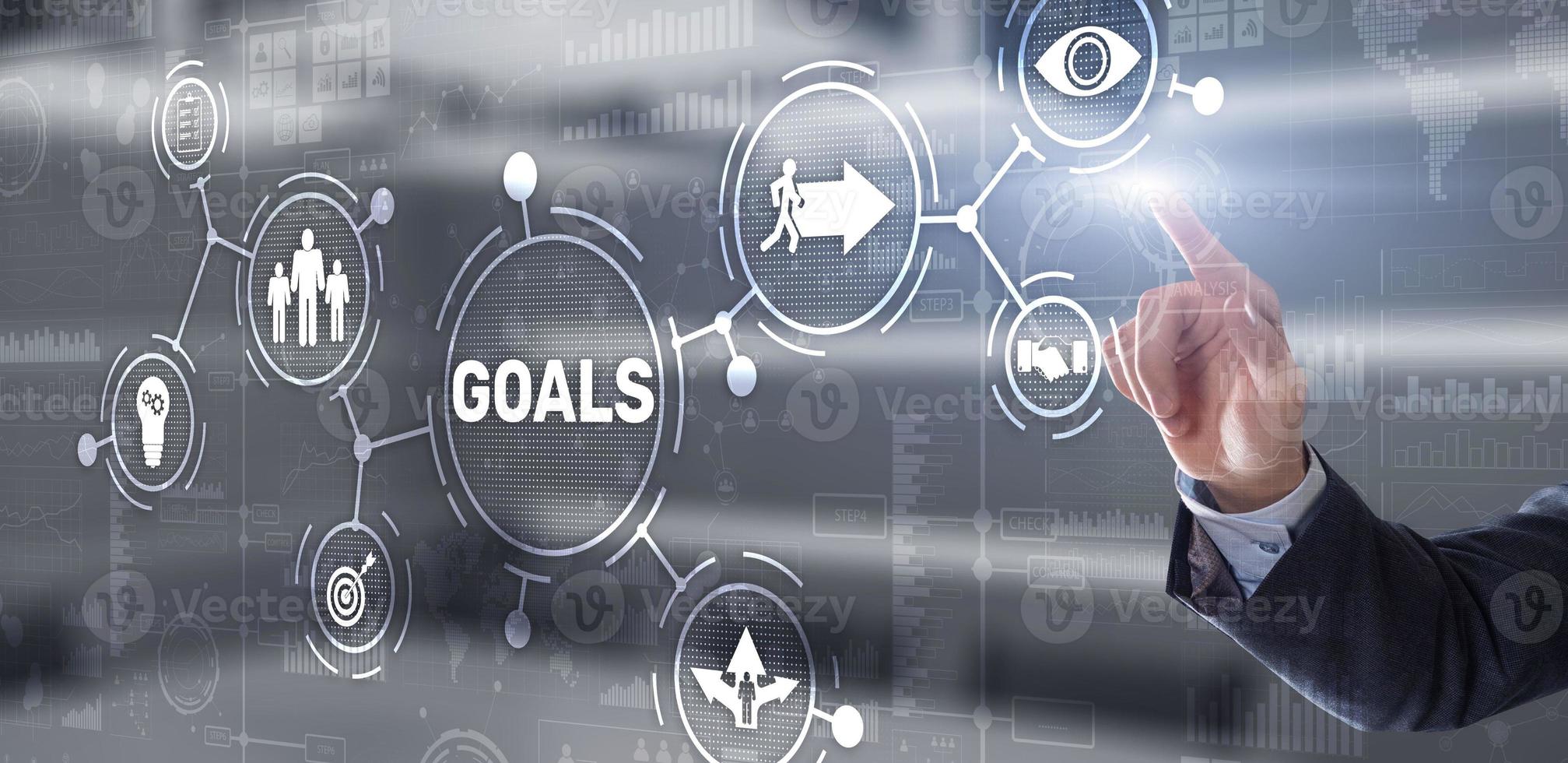 Strategic Planning Services
