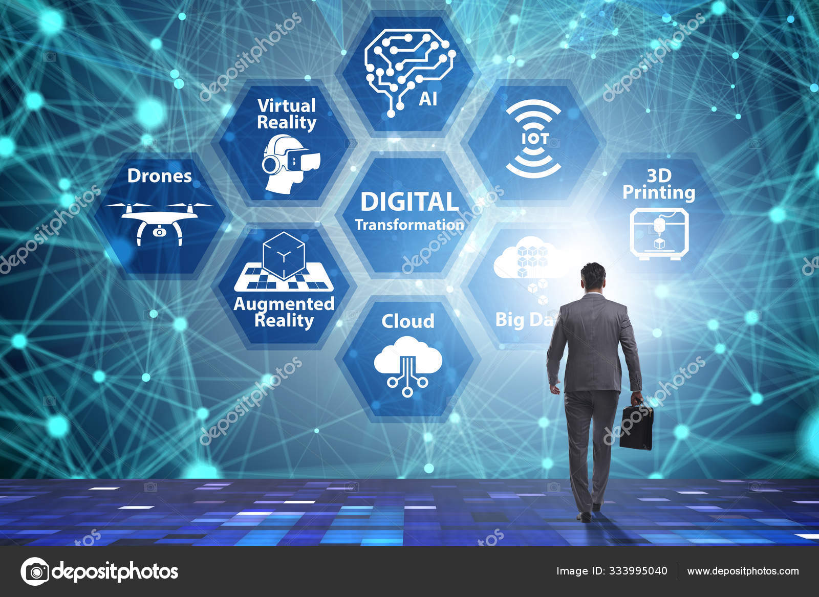business Transformation