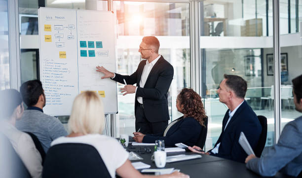 executive coaching