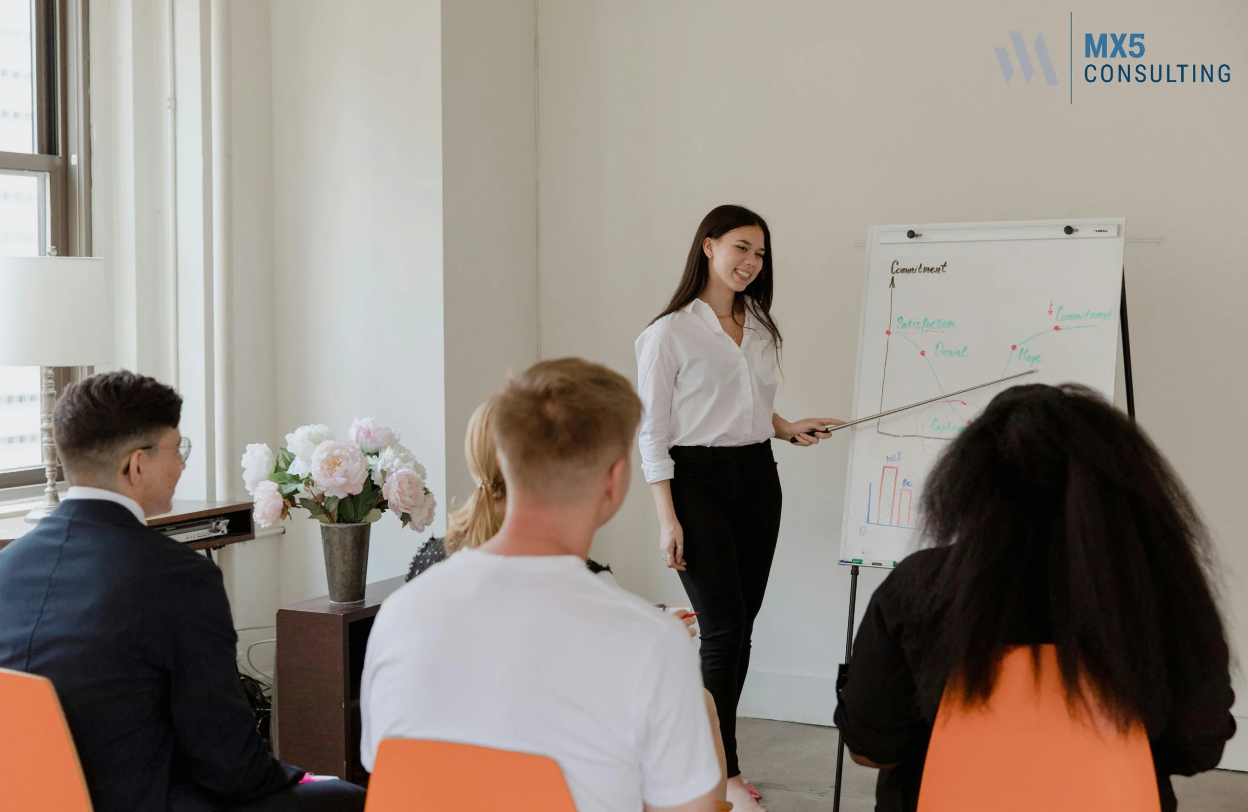 Small business team engaged in strategic planning with affordable facilitation services