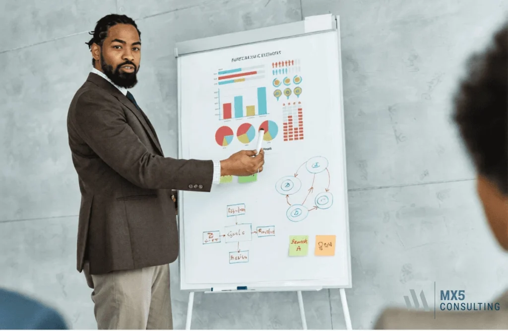 Strategic 1:1 coaching session driving better leadership decision-making