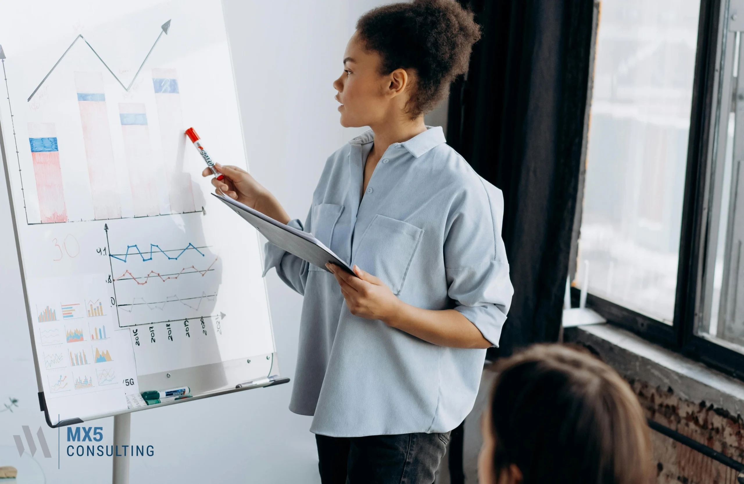 Business Leadership 1:1 Coaching